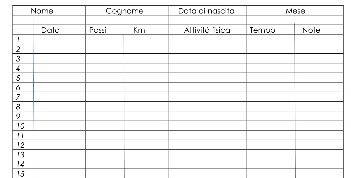 interno del diario alimentare. modello di monitoraggio delle